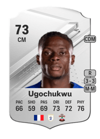 Lesley Ugochukwu Rare 73 OVR