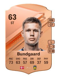 Filip Bundgaard Rare 63 OVR