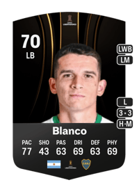 Lautaro Blanco CONMEBOL Libertadores 70 OVR