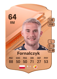 Mariusz Fornalczyk Rare 64 OVR