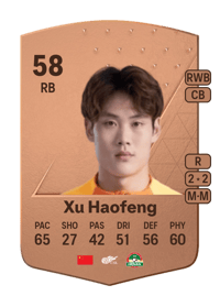 Xu Haofeng Common 58 OVR