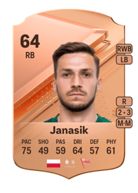 Patryk Janasik Rare 64 OVR