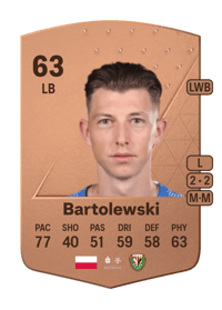 Mateusz Bartolewski Common 63 OVR