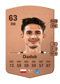 Robert Dadok Common 63 OVR