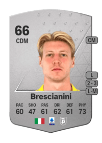 Marco Brescianini Common 66 OVR