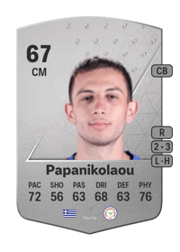 Giannis Papanikolaou Common 67 OVR