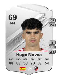 Hugo Novoa Rare 69 OVR
