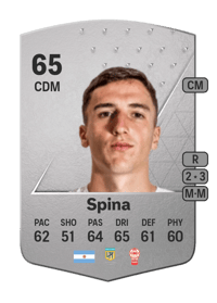 Agostino Spina Common 65 OVR