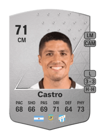 Nicolás Eduardo Castro Common 71 OVR