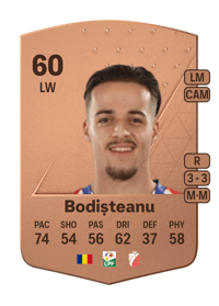Ștefan Bodișteanu Common 60 OVR