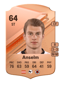 Tobias Anselm Rare 64 OVR