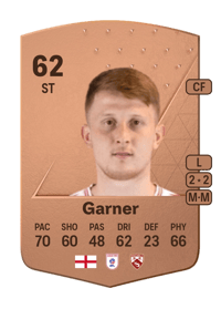 Ged Garner Common 62 OVR