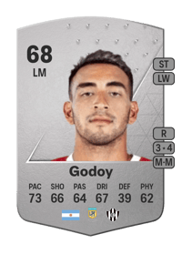 Matías Godoy Common 68 OVR
