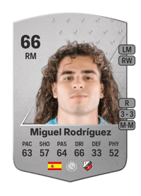 Miguel Rodríguez Common 66 OVR