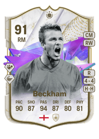 David Beckham Future Stars ICON 91 OVR