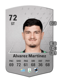 Agustín Álvarez Martínez Common 72 OVR