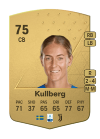 Emma Kullberg Common 75 OVR
