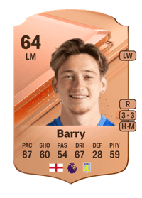 Louie Barry Rare 64 OVR