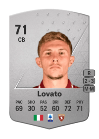 Matteo Lovato Common 71 OVR