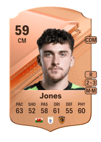 Callum Jones Rare 59 OVR
