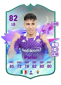 Fabiano Parisi In-Progress Future Stars Evolution 82 OVR