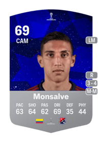 Miguel Monsalve CONMEBOL Sudamericana 69 OVR