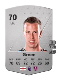 Etienne Green Common 70 OVR