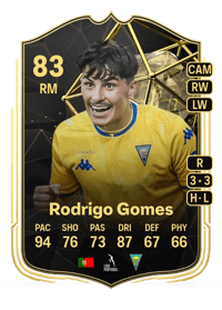 Rodrigo Gomes Team of the Week 83 OVR