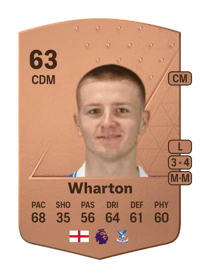 Adam Wharton Common 63 OVR
