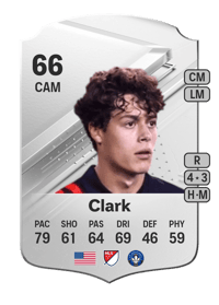 Caden Clark Rare 66 OVR