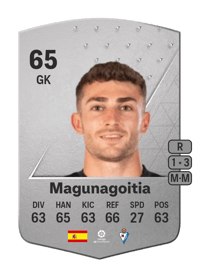 Magunagoitia Common 65 OVR