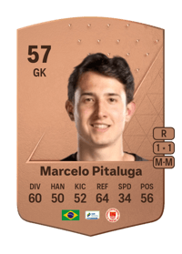 Marcelo Pitaluga Common 57 OVR
