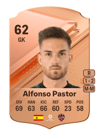 Alfonso Pastor Rare 62 OVR