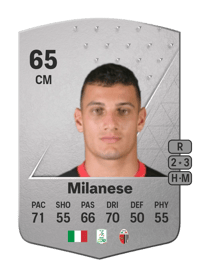 Tommaso Milanese Common 65 OVR