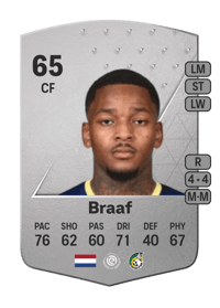 Jayden Braaf Common 65 OVR