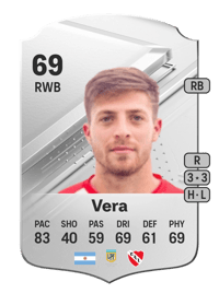 Federico Vera Rare 69 OVR