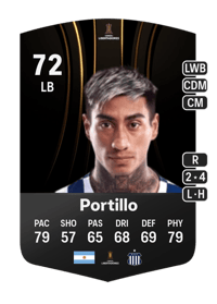 Juan Portillo CONMEBOL Libertadores 72 OVR