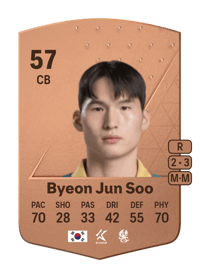 Byeon Jun Soo Common 57 OVR