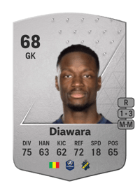 Ismael Diawara Common 68 OVR