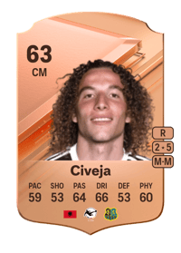 Tim Civeja Rare 63 OVR