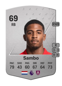 Shurandy Sambo Common 69 OVR