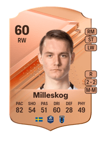 Noel Milleskog Rare 60 OVR