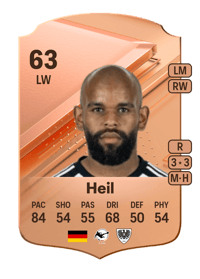 Ogechika Heil Rare 63 OVR