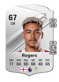 Morgan Rogers Rare 67 OVR