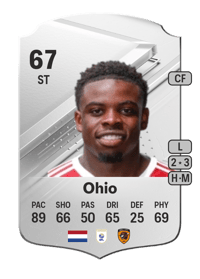 Noah Ohio Rare 67 OVR