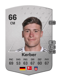 Luca Kerber Common 66 OVR