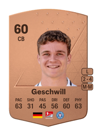 Max Geschwill Common 60 OVR