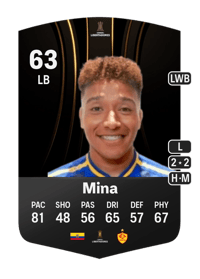 Jonnathan Mina CONMEBOL Libertadores 63 OVR
