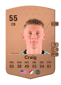 Brandan Craig Common 55 OVR