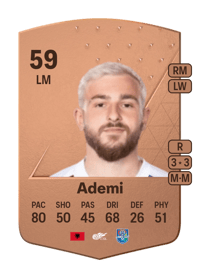 Albion Ademi Common 59 OVR
